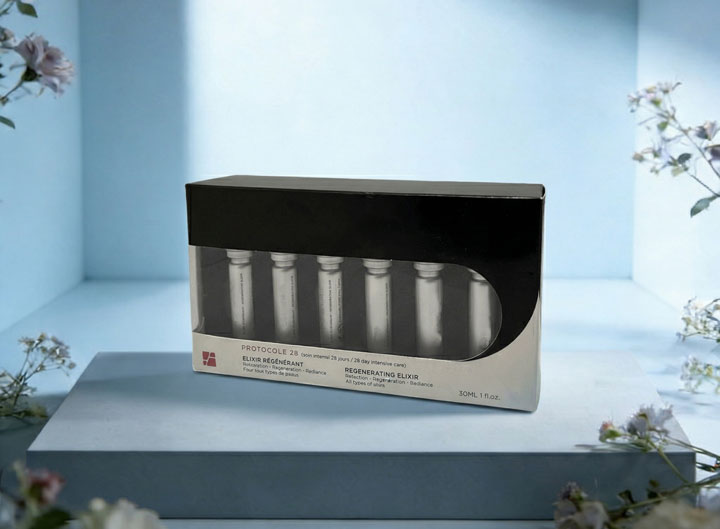 Skin Care Gift box