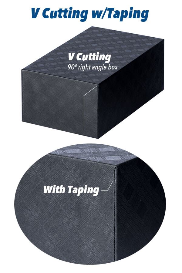V-cutting with taping