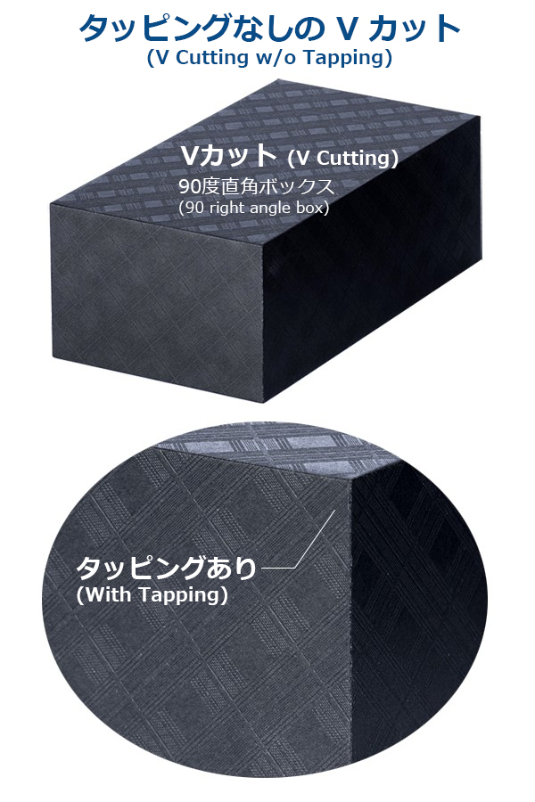 タッピングなしの V カット