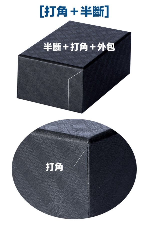 打角＋半斷