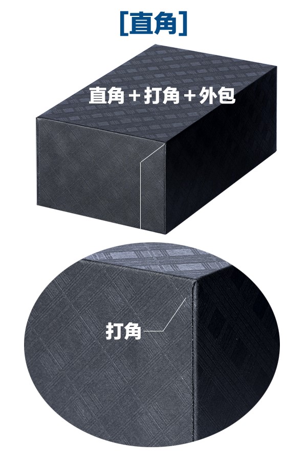 直角